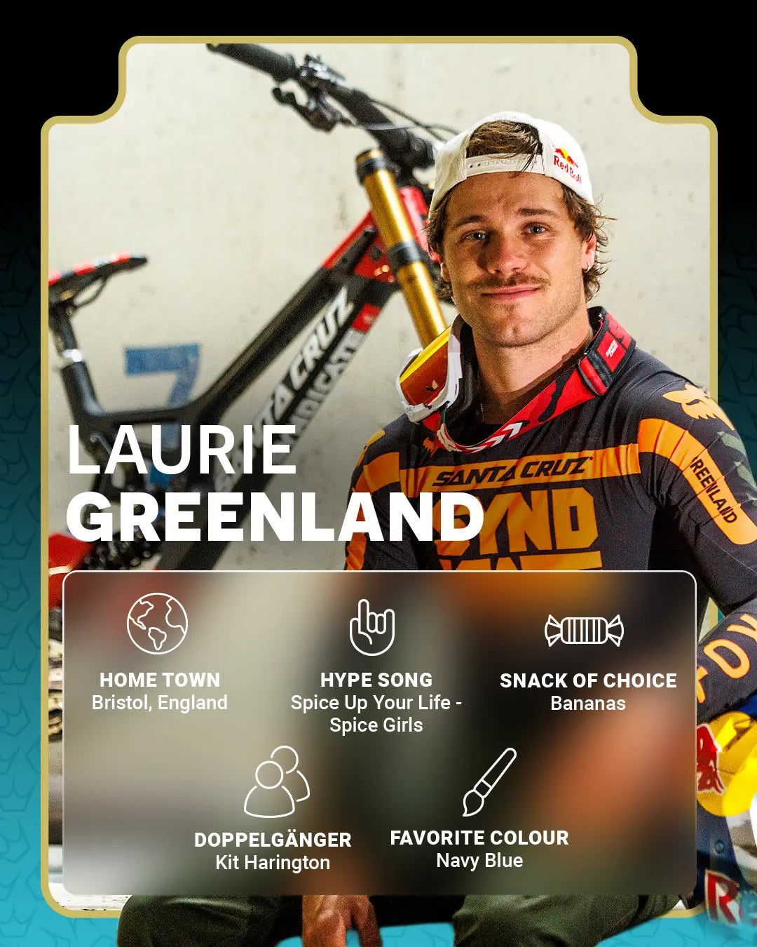 Santa Cruz Syndicate Laurie Greenland