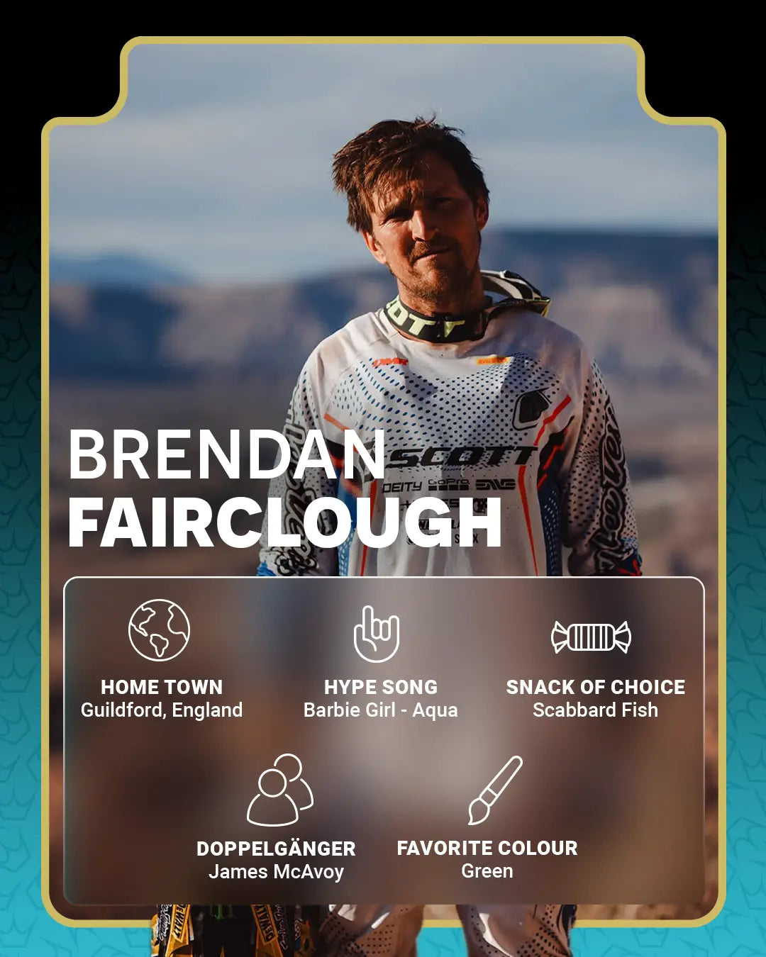 Peaty's Team Brendan Fairclough