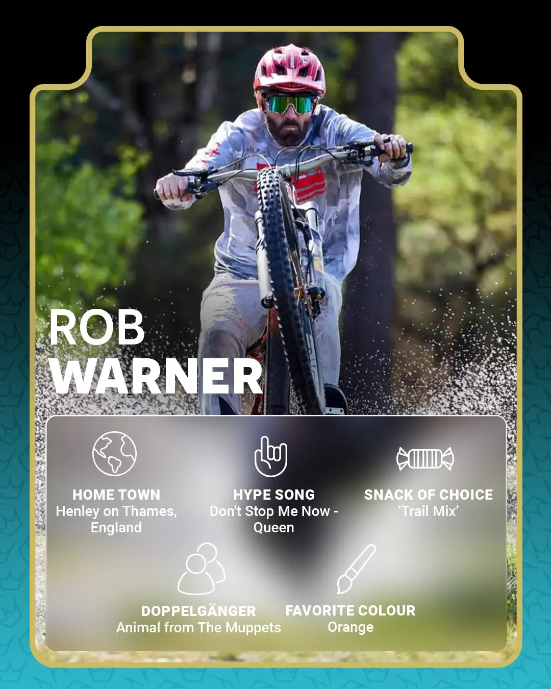 Peaty's Team Rob Warner