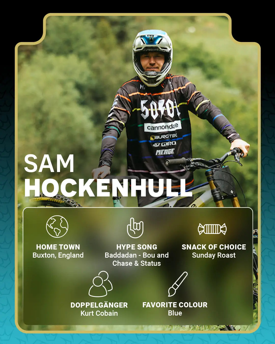 Peaty's Team Sam Hockenhull