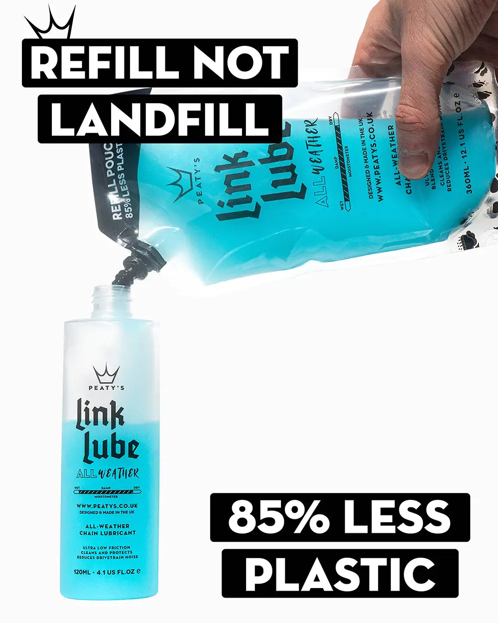 Peaty's LinkLube All Weather chain lube - refill not landfill. Refill with 360ml uses 85% less plastic