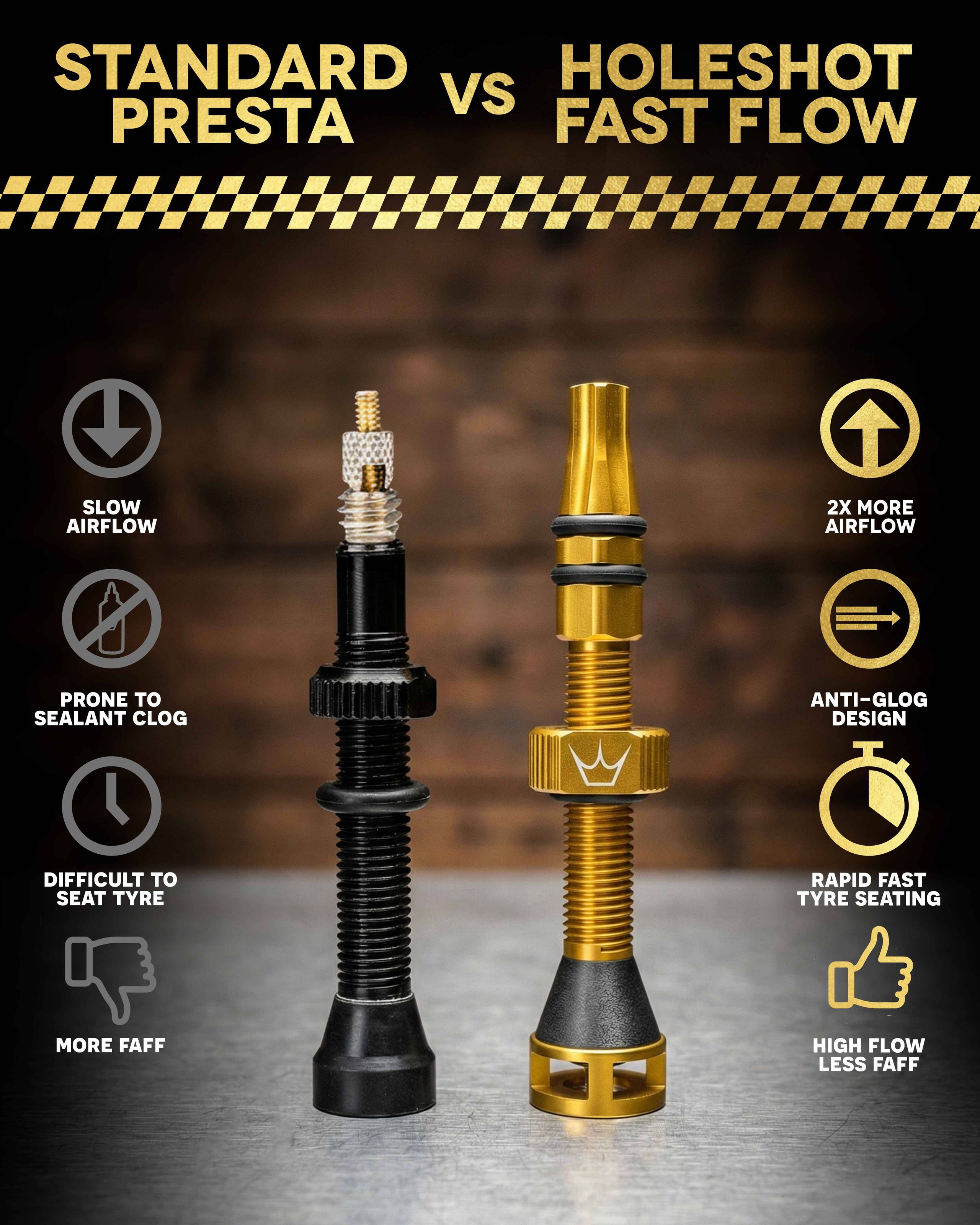 Peaty's Holeshot Fast Flow Tubeless Valves – Peaty's USA